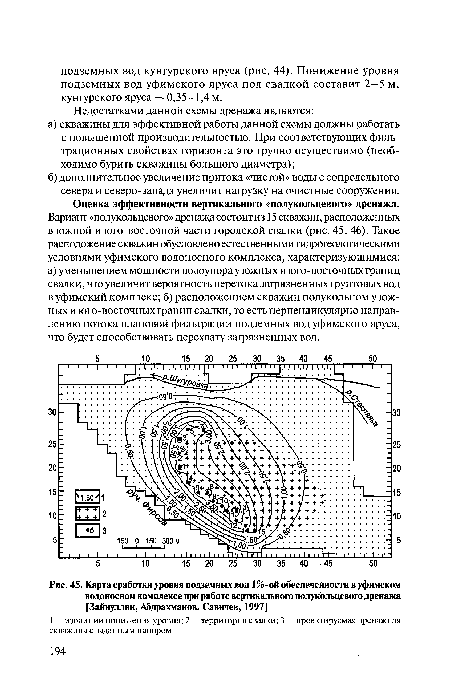 Карта сработки уровня подземных вод 1%-ой обеспеченности в уфимском водоносном комплексе при работе вертикального полукольцевого дренажа [Зайнуллин, Абдрахманов, Савичев, 1997]