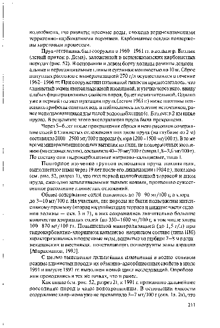 Через 5—6 лет после прекращения сброса в него рассолов содержание солей в глинистых отложениях под дном пруда (на глубине до 2 м) составляло 2000—2500 мг/100 гпороды (хлора 1200—1500 мг/100 г). В тоже время минерализация водных вытяжек из глин, не подверженных засолению (насклонахдолин), составляла40-70 мг/100 г(хлора 1,8-3,6 мг/100 г). По составу они гидрокарбонатные натриево-кальциевые, типа I.