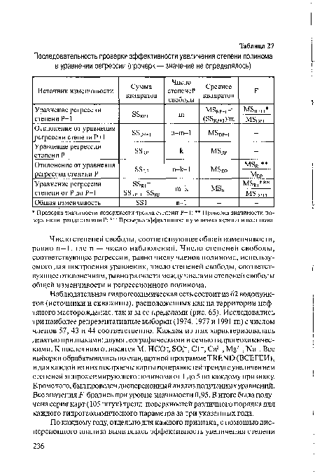 Число степеней свободы, соответствующее общей изменчивости, равно n—1, где п — число наблюдений. Число степеней свободы, соответствующее регрессии, равно числу членов полинома, используемого для построения уравнения, число степеней свободы, соответствующее отклонениям, равно разности между числами степеней свободы общей изменчивости и регрессионного полинома.