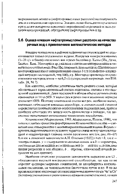 Как известно, наиболее устойчивая часть речного стока, которая обеспечивает гарантированный расход водотоков, связана с его подземной составляющей. Доля последней в общем объеме речного стока изменяется от 10 до 50%. У малых рек и речек она в меженные периоды достигает 100%. Поэтому химический состав вод рек, особенно малых, имеющих небольшую площадь водосбора, в значительной степени определяется геохимическими особенностями подземных вод, причем наиболее отчетливо эта зависимость проявляется в районах, где последние испытывают интенсивное техногенное воздействие.