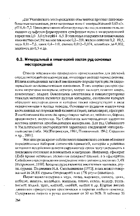 Эти минералы кроме собственного химического состава обладают определенным набором элементов-примесей, которые в условиях активного воздействия агентов окружающей среды могут переходить в подвижное состояние и вовлекаться в миграцию. Например, сфалерит (2п8) кроме основных элементов содержит кадмий, а в сфалеритах Сибайского месторождения содержание этого элемента достигает 3,4% [Петровская, 1958]. Блеклые руды являются носителями мышьяка, ртути, сурьмы. По данным Н.А. Смольянинова [1972], в них может содержаться до 24,8% сурьмы (тетраэдрит) и до 17% ртути (шватцит).