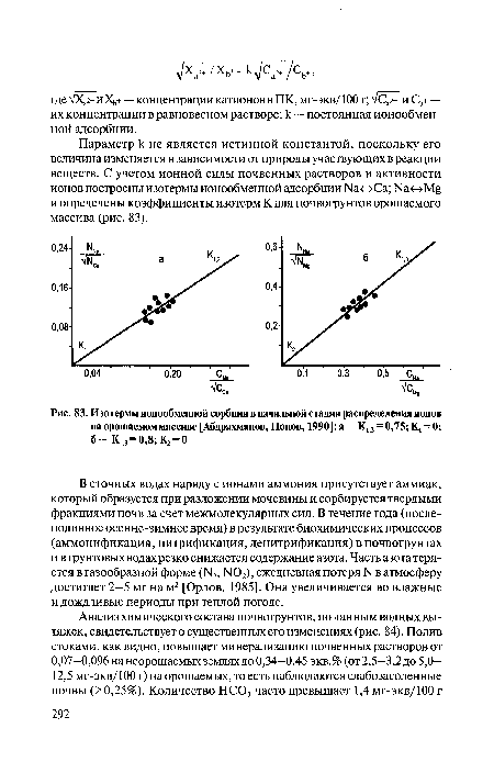 Изотермы ионообменной сорбции в начальной стадии распределения ионов на орошаемом массиве [Абдрахманов, Попов, 1990]
