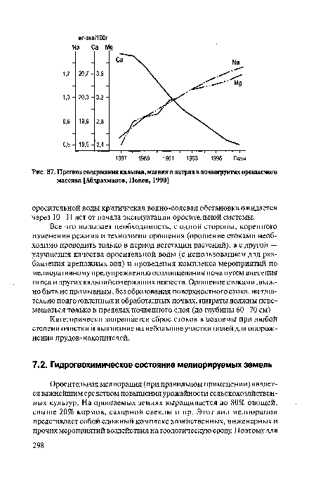 Прогноз содержания кальция, магния и натрия в почвогрунтах орошаемого массива [Абдрахманов, Попов, 1990]