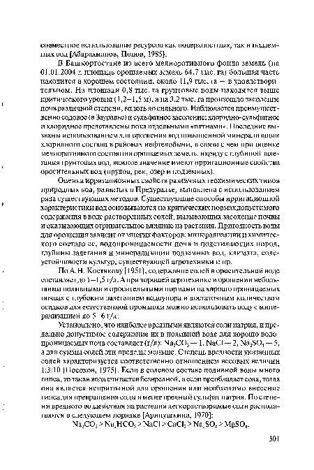 Оценка ирригационных свойств различных геохимических типов природных вод, развитых в Предуралье, выполнена с использованием ряда существующих методов. Существующие способы ирригационной характеристики вод основываются на критических нормах допустимого содержания в воде растворенных солей, вызывающих засоление почвы и оказывающих отрицательное влияние на растения. Пригодность воды для орошения зависит от многих факторов: минерализации и химического состава ее, водопроницаемости почв и подстилающих пород, глубины залегания и минерализации подземных вод, климата, соле-устойчивости культур, существующей агротехники и пр.