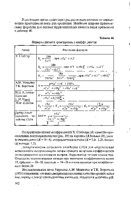 По ирригационному коэффициенту X. Стеблера (К) качество оросительных вод подразделяется (рис. 89) на хорошее (Кбольше 18), удовлетворительное (К—18—6), неудовлетворительное (К= 5,0—1,2), плохое (К меньше 1,2).