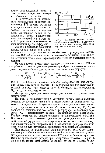 Удельные потери бензина от «большого дыхания» в зависимости от вместимости резервуара (средняя климатическая зона)