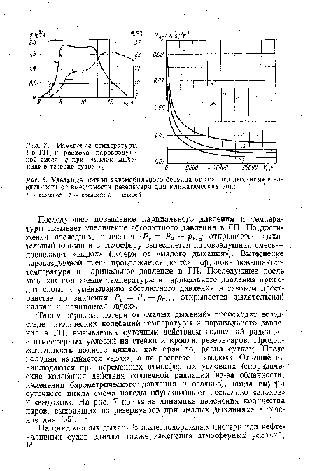 Получение автомобильного бензина