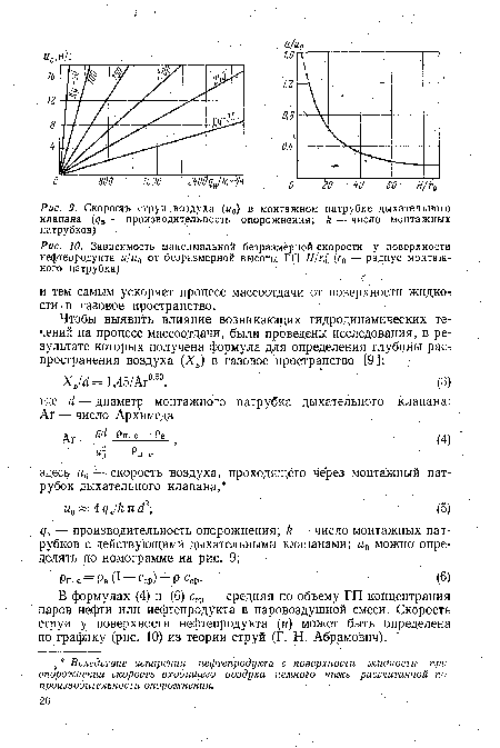 Скорость струи воздуха (и0) в монтажном патрубке дыхательного клапана (цв — производительность опорожнения; 6 — число монтажных патрубков)