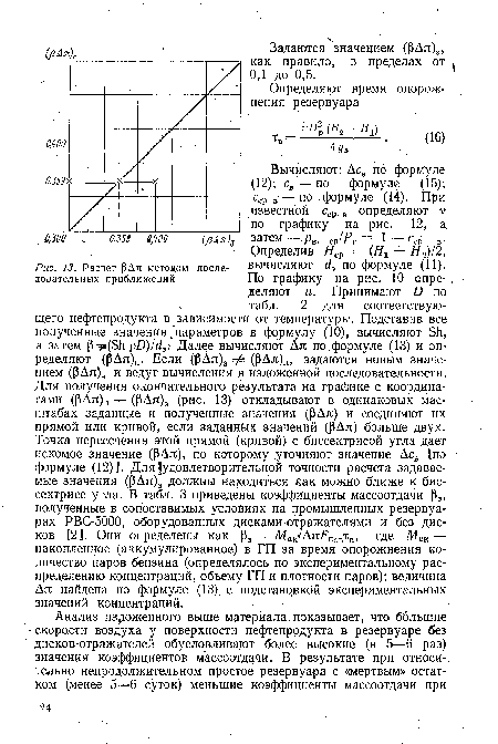 Метод последовательных приближений в excel