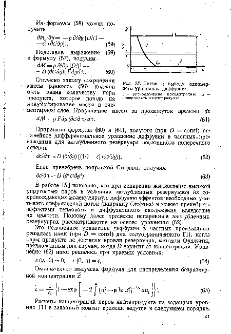 Схема к выводу одномерного уравнения диффузии