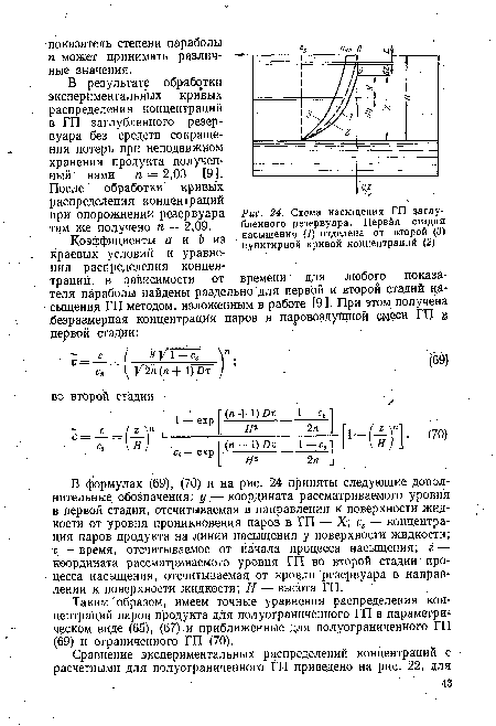 Схема насыщения ГП заглубленного резервуара. Первйя стадия насыщения (1) отделена от второй (3) пунктирной кривой концентраций (2)