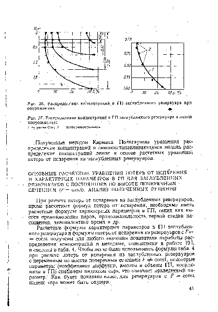Распределение концентраций в ГП заглубленного резервуара при опорожнении ф