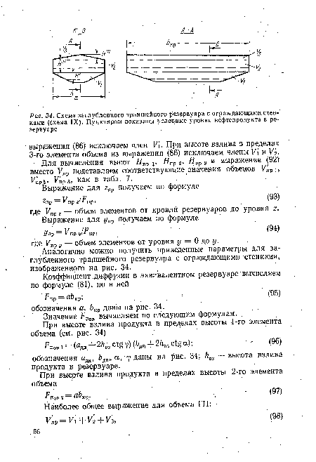 Схема заглубленного траншейного резервуара с ограждающими стенками (Схема IX). Пунктиром показаны условные уровни нефтепродукта в резервуаре