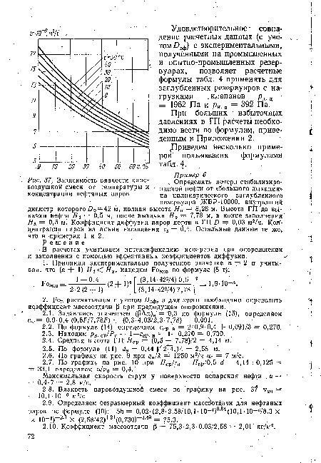 Зависимость вязкости паровоздушной смеси от температуры и концентрации нефтяных паров