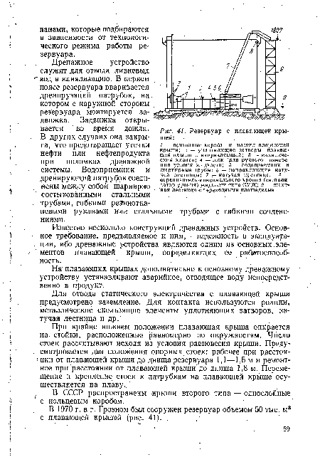 Резервуар с плавающей крышей