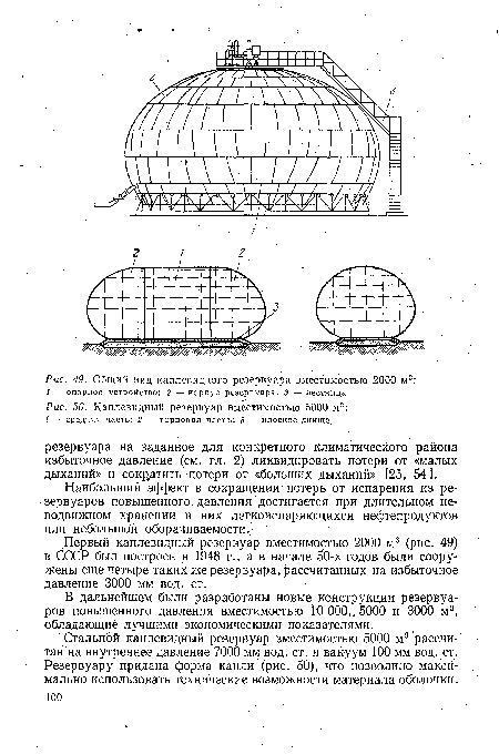 Каплевидный резервуар вместимостью 5000 м3