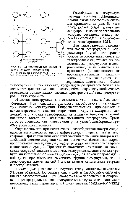 Принципиальная схема газовой обвязки резервуаров