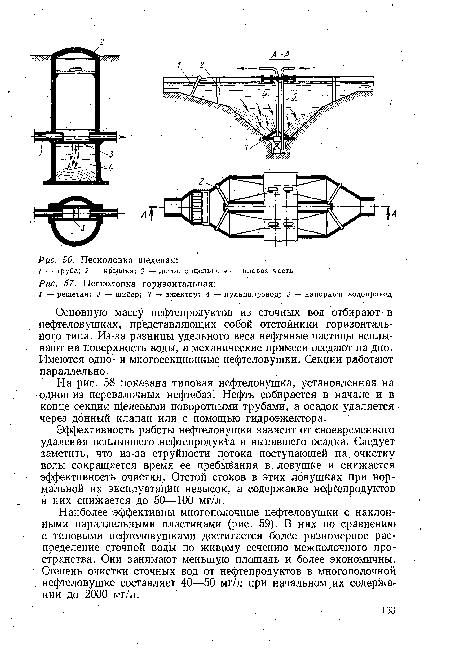 Песколовка щелевая