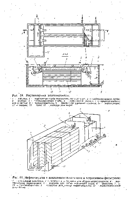 Нефтеловушка многополочная