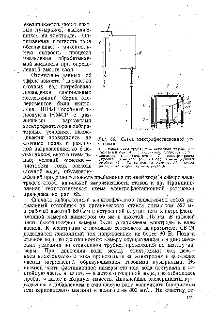 Схема электрофлотационной установки