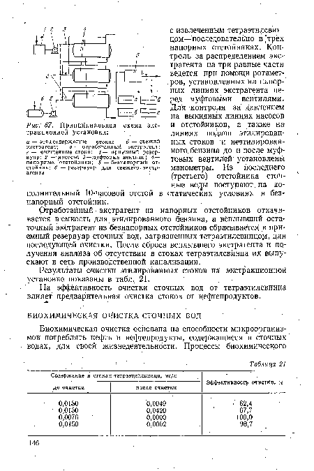 Принципиальная тракционной установки
