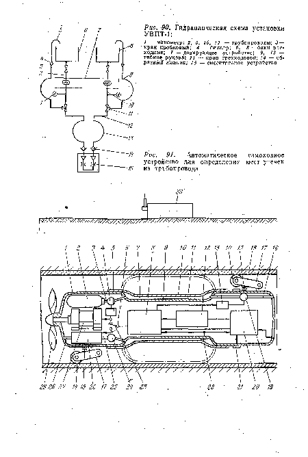 Автоматическое самоходное устройство для определения мест утечек из трубопровода