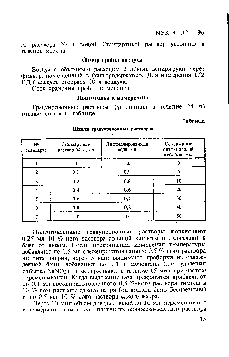 Срок хранения проб - 6 месяцев.