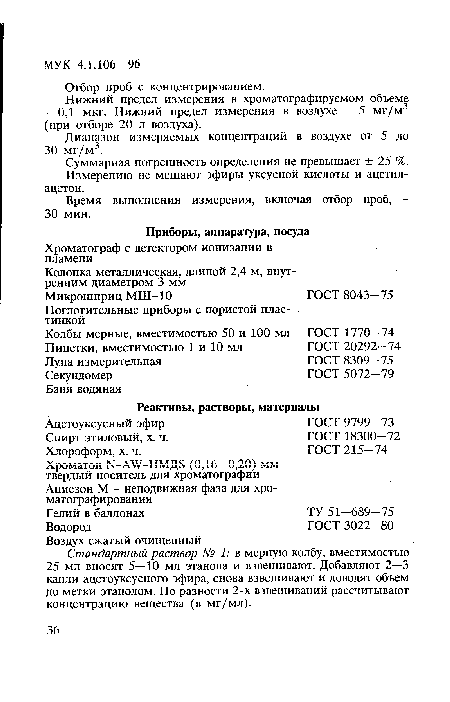 Суммарная погрешность определения не превышает ± 25 %. Измерению не мешают эфиры уксусной кислоты и ацетил-ацетон.