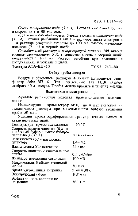 Стандартный раствор с концентрацией гигрония 100 мкг/мл готовят растворением 0,01 г вещества в воде в мерной колбе вместимостью 100 мл. Раствор устойчив при хранении в холодильнике в течение недели.