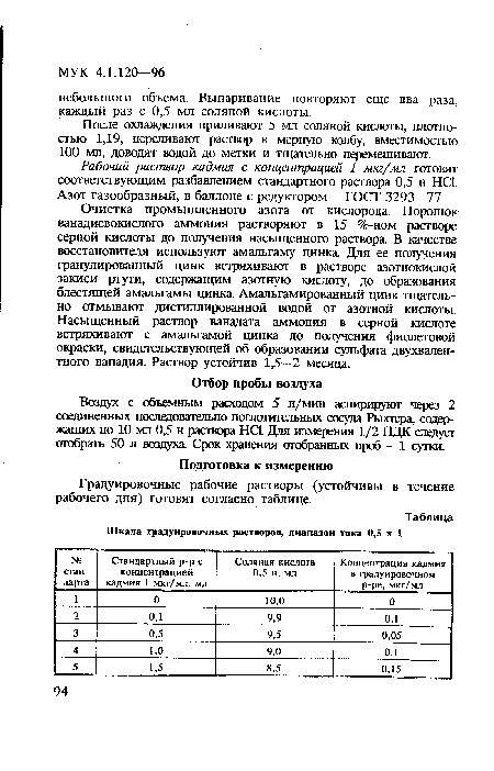 После охлаждения приливают 5 мл соляной кислоты, плотностью 1,19, переливают раствор в мерную колбу, вместимостью 100 мл, доводят водой до метки и тщательно перемешивают.