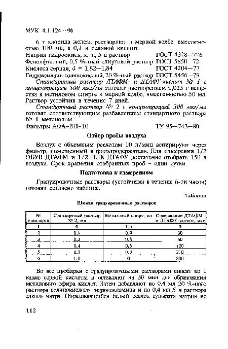 Гидроксилаин солянокислый, 20 %-ный раствор ГОСТ 5456—79 Стандартный раствор ДТАФМ- и ДТАФУ-кислот № 1 с концентрацией 500 мкг/мл готовят растворением 0,025 г вещества в метиловом спирте в мерной колбе, вместимостью 50 мл. Раствор устойчив в течение 7 дней.