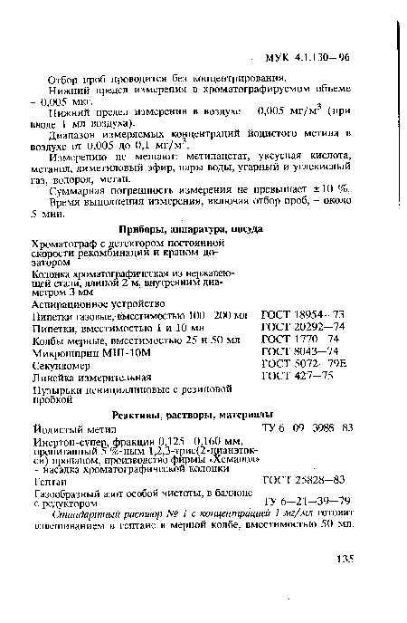 Нижний предел измерения в воздухе - 0,005 мг/м (при вводе 1 мл воздуха).