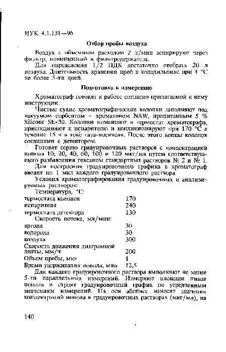 Воздух с объемным расходом 2 л/мин асиирируют через фильтр, помещенный в фильтродержатель.