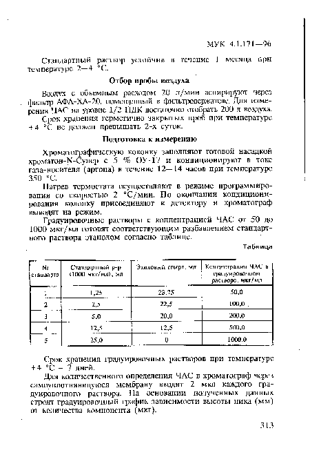 Срок хранения герметично закрытых проб при температуре +4 °С не должен превышать 2-х суток.