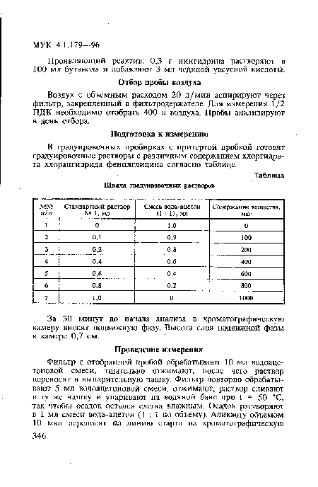 Проявляющий реактив: 0,3 г нингидрина растворяют в 100 мл бутанола и добавляют 3 мл ледяной уксусной кислоты.