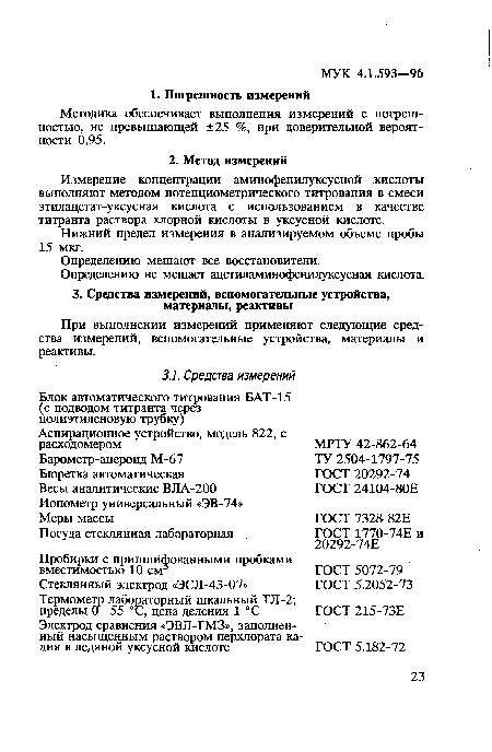 Определению мешают все восстановители.