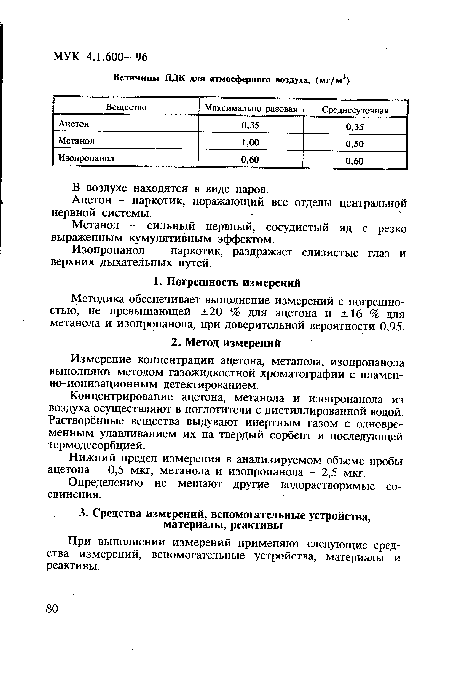 Нижний предел измерения в анализируемом объеме пробы ацетона - 0,5 мкг, метанола и изопропанола - 2,5 мкг.