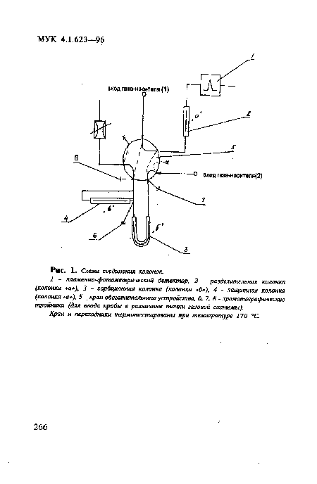 Схема соединения колонок.