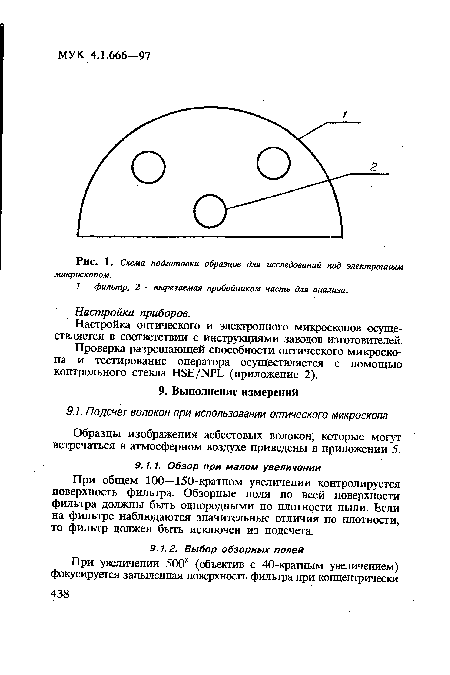 Схема подготовки образцов для исследований под электронным микроскопом.