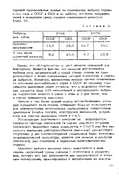 Однако это обстоятельство не дает никаких оснований для благодушия. Является фактом, что меньшая интенсивность выброса ряда загрязнителей в нашей стране отнюдь не свидетельствует о более совершенных методах технологии и очистки выбросов. Например, проведенная недавно оценка технического состояния автомобильного парка в СССР по признаку токсичности выхлопных газов показала, что в исправном состоянии находится лишь 10% автомобилей и интенсивность выброса токсических веществ в связи с этим в 5 раз выше, чем в случае исправности двигателя.