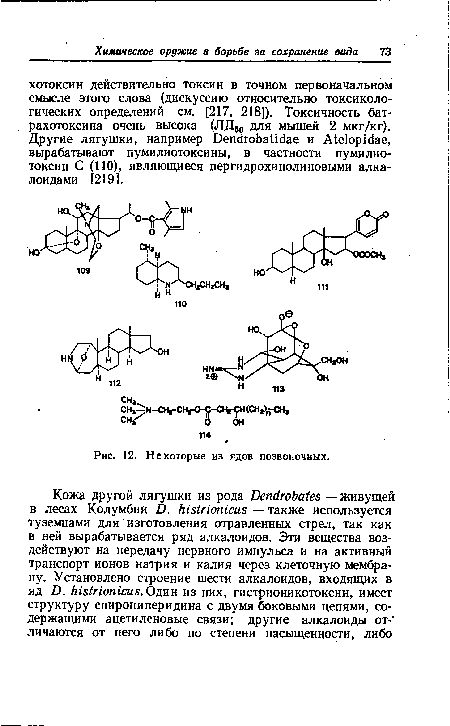 Некоторые из ядов позвоночных.