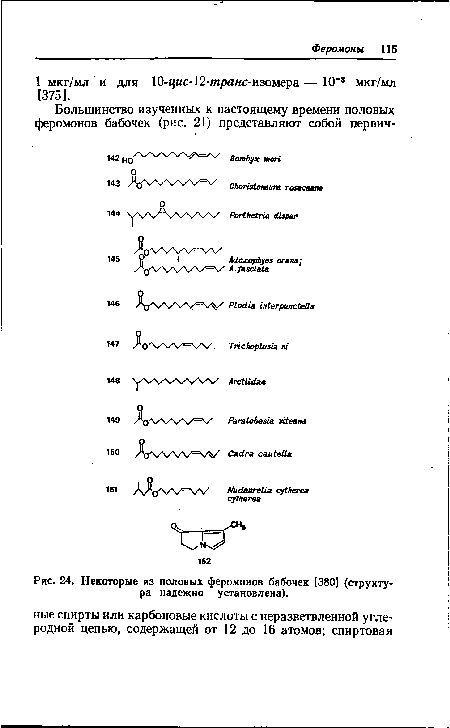 Некоторые из половых феромонов бабочек [380] (структура надежно установлена).