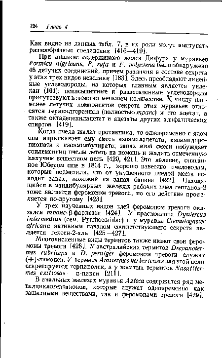 Как видно из данных табл. 7, в их роли могут выступать разнообразные соединения [416—419].