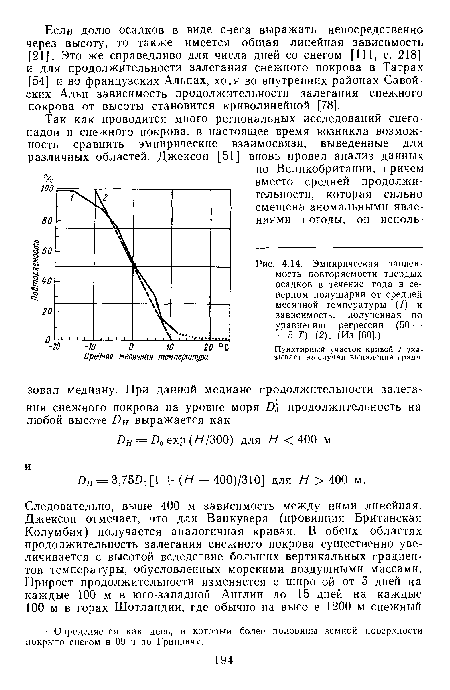 Эмпирическая зависимость повторяемости твердых осадков в течение года в северном полушарии от средней месячной температуры (/) и зависимость, полученная по уравнению регрессии (50 —