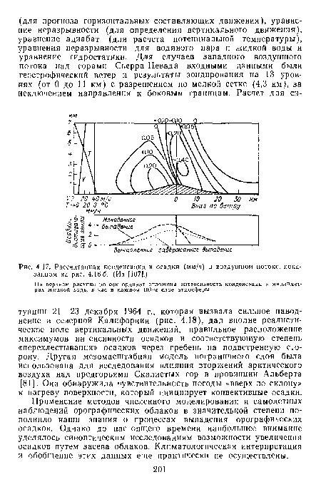 Рассчитанная конденсация и осадки (мм/ч) в воздушном потоке, показанном на рис. 4.16 6. (Из [107].)