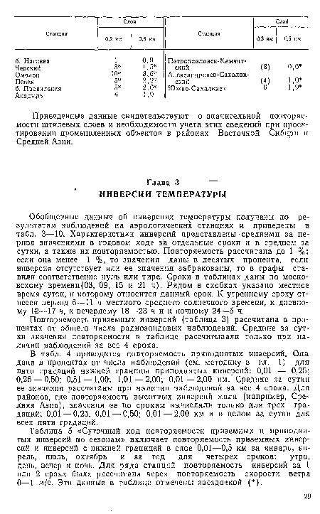 Какая техническая новинка не относится к периоду нового времени телефон метро телевизор