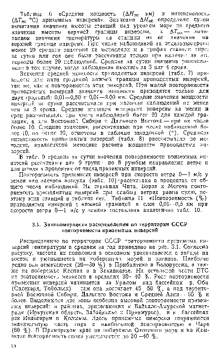 Распределение по территории СССР повторяемости приземных инверсий температуры в среднем за год приведено на рис. 3.1. Согласно рисунку, частота их появления в основном увеличивается с запада на восток и уменьшается на побережьях морей п океанов. Наиболее редко они отмечаются (20—30 %) в Прибалтике и Белоруссии, а также на побережье Каспия и в Закавказье. На остальной части ЕТС их повторяемость меняется в пределах 30—40 %. Рост повторяемости приземных инверсий начинается за Уралом над бассейном р. Оби (Салехард, Тобольск) —там она достигает 45—50 °/о, а над территорией Восточной Сибири, Дальнего Востока и Средней Азии — 60 % и более. Выделяются две зоны особенно высокой повторяемости приземных инверсий: в районах, прилегающих к Байкало-Амурской магистрали (Иркутская область, Забайкалье и Приамурье), и в бассейнах рек Индигирки и Колымы. Здесь приземные инверсии сохраняются значительную часть года с наибольшей повторяемостью в Чаре (60 %). В Приморском крас па побережье Охотского моря и на Камчатке повторяемость снова уменьшается до 30—40 %.