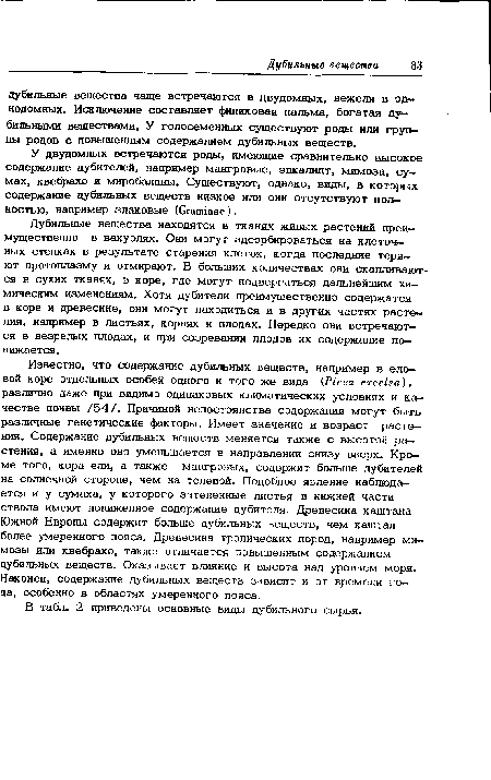 У двудомных встречаются роды, имеющие сравнительно высокое содержание дубителей, например мангровые, эвкалипт, мимоза, сумах, квебрахо и миробаланы. Существуют, однако, виды, в которых содержание дубильных веществ низкое или они отсутствуют полностью, например злаковые (Graminae ).