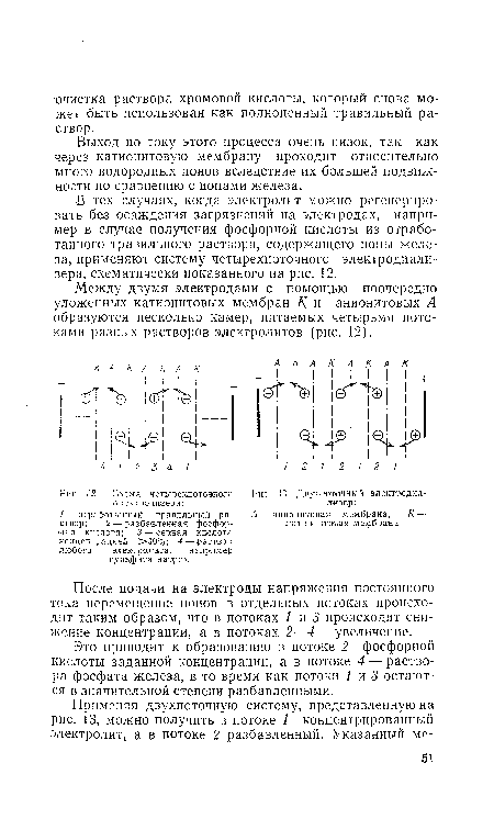Схема четырешото Ч Наго ,электролизера