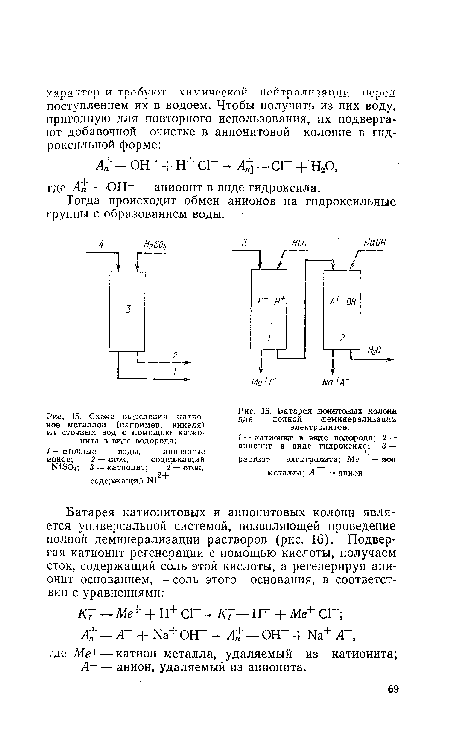 Схема выделения катионов металлов (например, никеля) из сточных вод С помощью 1катио-■лита в -виде бод сброда